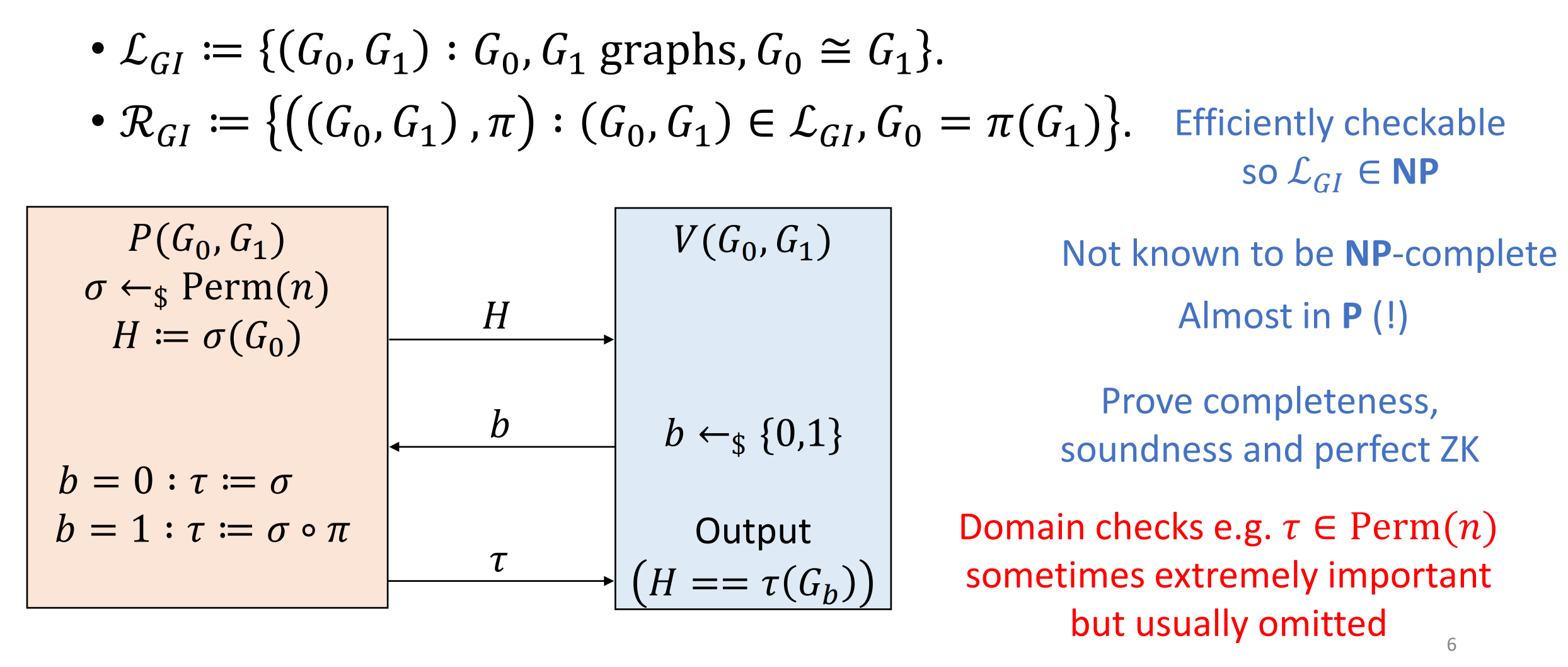 Graph_Isomorphism