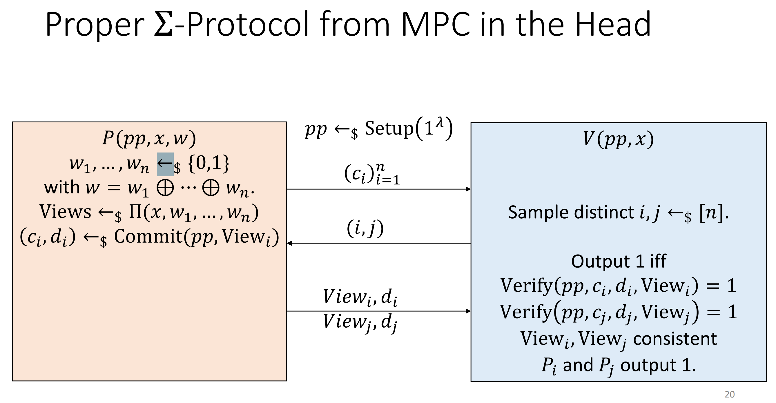 mpc-in-the-head