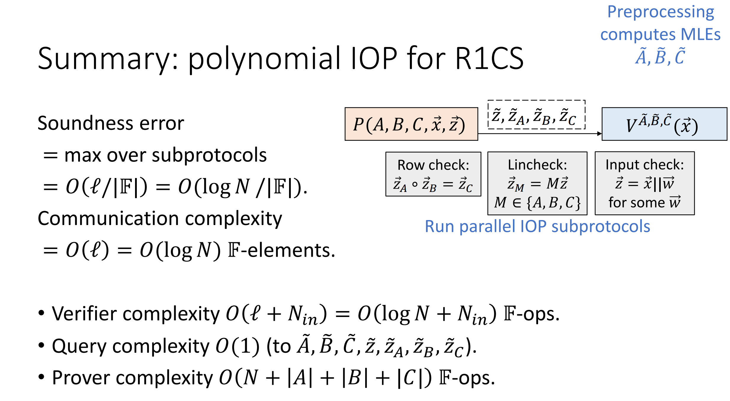 r1csp